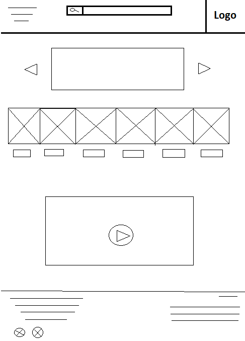 وایر فریم دستی سایت خدماتی